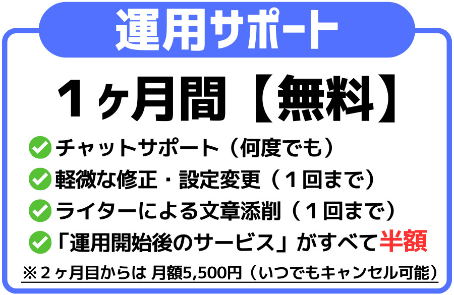 運用サポートは１ヶ月間無料。
