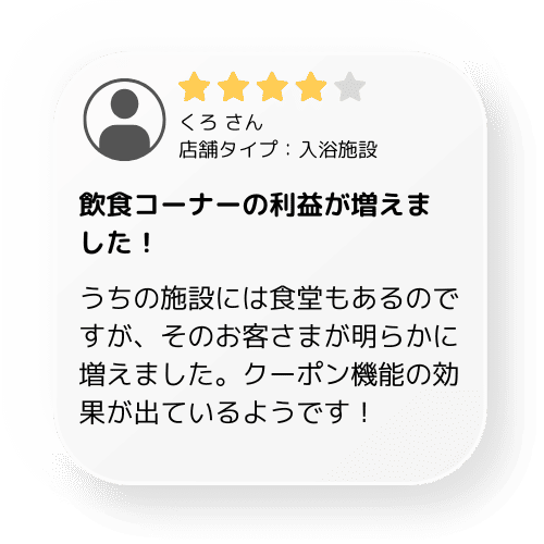 飲食コーナーの利益が増えました