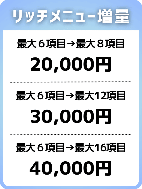 リッチメニュー増量